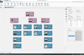 work breakdown structure and org chart compare key points