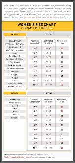 Fivefingers Size Chart