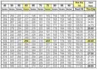 Tire Size Chart For 18 Inch Rims Tire Size Chart For