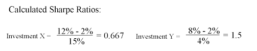I know this sounds complicated, so let's take a look at it and break it down. What Is The Sortino Ratio Aisource