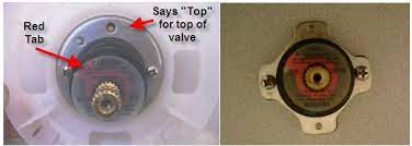 Connection size, ensuring easy and fast installation; Adjust The Temperature On A Rite Temp Shower Valve Kohler