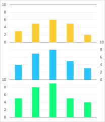 Alternatives To A 3d Bar Chart Peltier Tech Blog