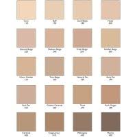 Elizabeth Arden Foundation Shade Chart Yvonne And Her