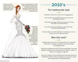 Un 1980, pizzo bianco, abito pronovias con dettaglio bussle e arco e un collo alto. Dal 1900 Al 2010 Come Sono Cambiati Gli Abiti Da Sposa Nel Corso Dei Decenni Abiti Da Sposa