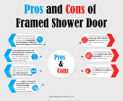 Framed showers normally use tempered glass with an aluminum frame and hardware. Frameless Vs Framed Shower Doors Which One Is Better For Your Space Pros Cons Comparison