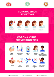 How long do symptoms last? Corona Virus Symptoms And Prevention Tips Telanganafightscorona