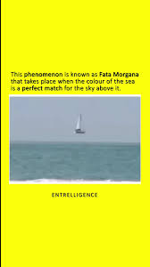 Understanding Fata Morgana Mirage: An Optical Phenomenon