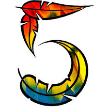 What is cell in biology class 9. Biology Class 9th Ch5 Cell Cylce Maktab Pk