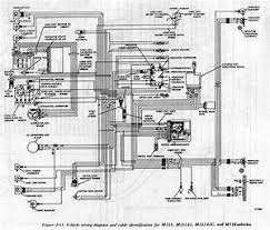 Each part should be placed and connected with other parts in particular manner. Ford Bantam Wiring Diagram Free Ford Bantam 1600 Wiring Diagram Instrument Panel Wiring Diagram I Want To In 2021 Automotive Electrical Electrical Motor House Wiring