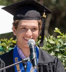 21 HumDev, Wellness & Mindfulness 27 Mind, Body, Brain