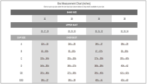 How To Measure Your Bust Bra Cup Size Pink Ribbon For example, if your bust measurement is 34 inches and your underbust is 32 inches, then the difference between the two is 2 inches. pink ribbon