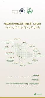 حج الأحوال المدنية تستقبل الحالات الطارئة في فترة عيد الأضحى المبارك وكالة الأنباء السعودية