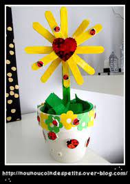 Carte bouquets de coeurs pour la fête des mères. Fete Des Meres Le Blog De Nounoucoindespetits