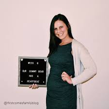 At around seven to eight weeks, the sonographer can confirm the gestational age (your due date), plus or minus three days. 8 Weeks Pregnant Symptoms Baby Development Tips Babylist