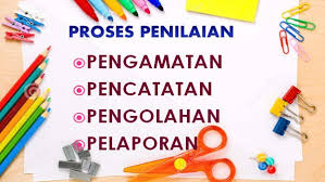 Maybe you would like to learn more about one of these? Contoh Instrumen Penilaian Harian Ra Tk Paud Kurikulum 2013 Format Excel