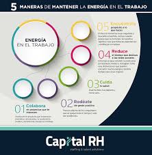 Tips Para Mantener La Energia En Tu Trabajo Liderazgo Gestion Empresarial Gestion De Recursos Humanos