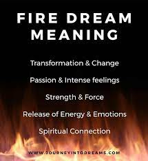 What Does It Mean To Dream About Fire A Powerful Element Fire Can Signify Many Different Things To A Dreamer Wha Dream Meaning Dream Meanings Dream Symbols