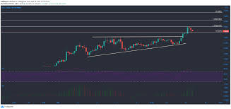 What will ethereum classic be worth in 2025? Eos Ethereum Classic Stacks Price Analysis 14 April Ambcrypto