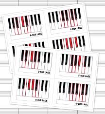 Beschriftete klaviertastatur mit notenlinien und oktavlagen. Klaviertastatur Klaviatur Zum Ausdrucken Pdf Klaviertastatur Zum Ausdrucken Pdf Pdf Size