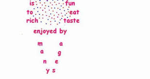 Ice Cream Shape Poem Shape Poems Poetry Ideas Teaching Poetry