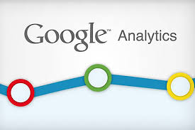 10 Questions To Ask When Using Google Analytics To make google image search with keyword tool, simply upload your image into the browser and press search. ask when using google analytics