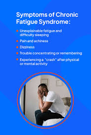 Image result for Fatigue