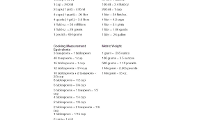 how many milliliters in a tablespoon