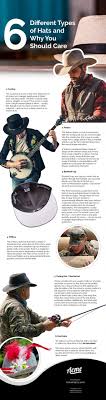Maybe you would like to learn more about one of these? 6 Different Types Of Hats And Why You Should Care Infographic