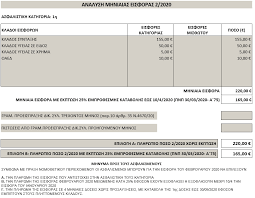 Σε λίγες μέρες θα αναρτηθούν τα ειδοποιητήρια εφκα ιουνίου 2020 πληρωμής εισφορών των μη μισθωτών ασφαλισμένων. Anarth8hkan Ta Eidopoihthria Efka Mh Mis8wtwn Perilambanetai H Ekptwsh 25 Kai H Katabolh Se Doseis Gia Toys Plhttomenoys