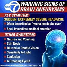 Warning Signs Of Brain Aneurysms Brain Aneurysm Severe Headache Heart Awareness Month