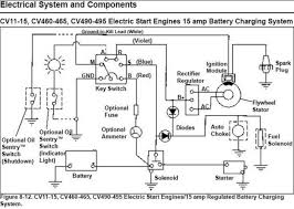 Wiring seriel kohler diagram engine. Need Help With Kohler Command Wiring My Tractor Forum