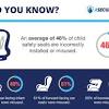 Save on the best child car seats when you shop online at sam's club. 1