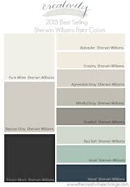 popular paint colors {sherwin williams