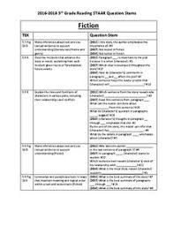 We did not find results for: 22 Staar Stemmed Questions Ideas Staar Lesson 5th Grades