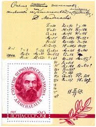 Dmitri ivanovich mendeleev (born 8 february (o.s. Development Of The Periodic Table