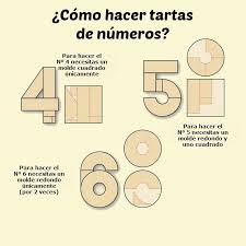 3 Metodos Faciles Para Hacer Tartas De Numeros Que Te Van A Sorprender Quierocakes Recetas De Reposteria Cocina Dulces Y Saladas