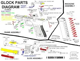 Polymer80 Spectre 80 Pistol Frame Glock Frame 135 99