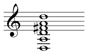 Open D Tuning Wikipedia