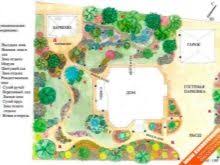 Check spelling or type a new query. Reka Bentuk Landskap 95 Gambar Projek Reka Bentuk Plot Harta Keluarga Bekerja Pada Reka Bentuk Wilayah