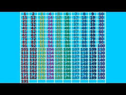Counting 1 To 200 Fast Number Chart Free Printable Numbers How To Memorize Things