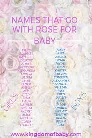 Rose Meaning Of Name Origins And Personality Kingdom Of Baby Names With Meaning Rose Meaning Baby Names And Meanings