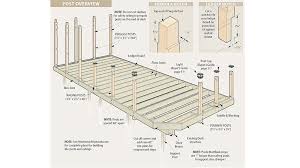To prepare the post, start with post stock that is longer than you need for an overall height (see photos in the slideshow below). How To Remodel A Deck