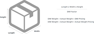 how dimensional weights affect shipping pricing shippo