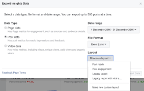 Advanced Facebook Page Insights An Analysis Guide For Marketers Social Media Examiner