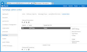 Anyone have experience with i have configured an relay in exchange 2016 to allow anonymous connections to an ip address range. How To Handle Smtp Relay After Migrating To Exchange Online Tailspintoys 365lab Net