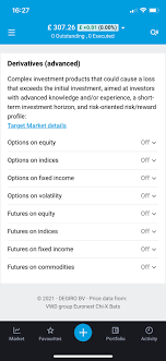 3 retail stocks to sell covered calls on breakouts await in these three leading retail stocks july 29, 2020 by tyler craig , tales of a technician jul 29, 2020, 1:02 pm edt july 29, 2020 Covered Calls Degiro