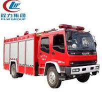 Foam Water Fire Fighting Trucks For Sale, Fire Fighting ...