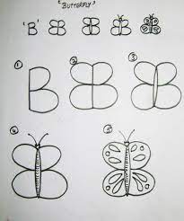 Teach and reinforce the letters of the alphabet and build . How To Teach Kids To Draw Using The Alphabet Basic Drawing For Kids Alphabet Drawing Teach Kids To Draw