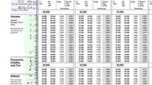 Ngpf activity bank investing answers. Filling Out 1040ez Video Tax Forms Khan Academy