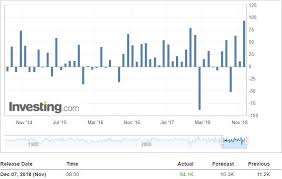 another leg down for eur cad bears seeking alpha